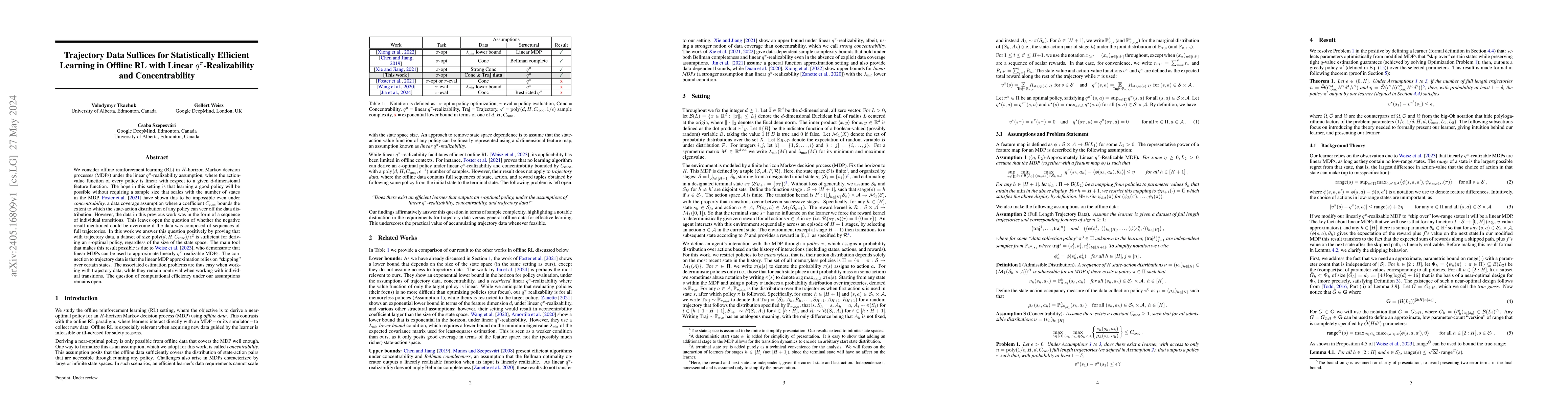 Thumbnail for Trajectory Data Suffices for Statistically Efficient Learning in Offline
  RL with Linear $q^\pi$-Realizability and Concentrability