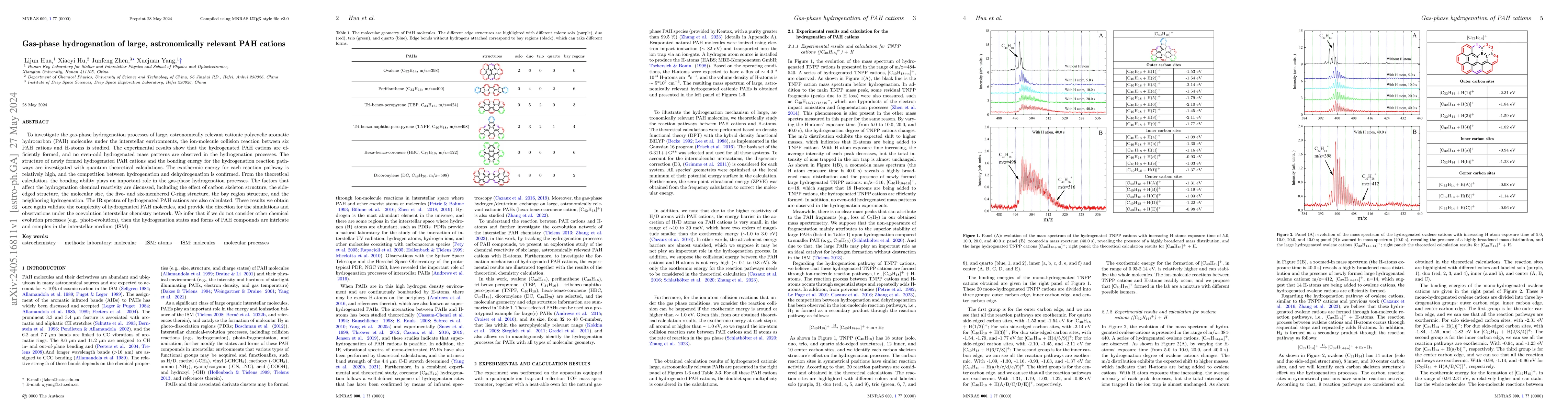 Thumbnail for Gas-phase hydrogenation of large, astronomically relevant PAH cations