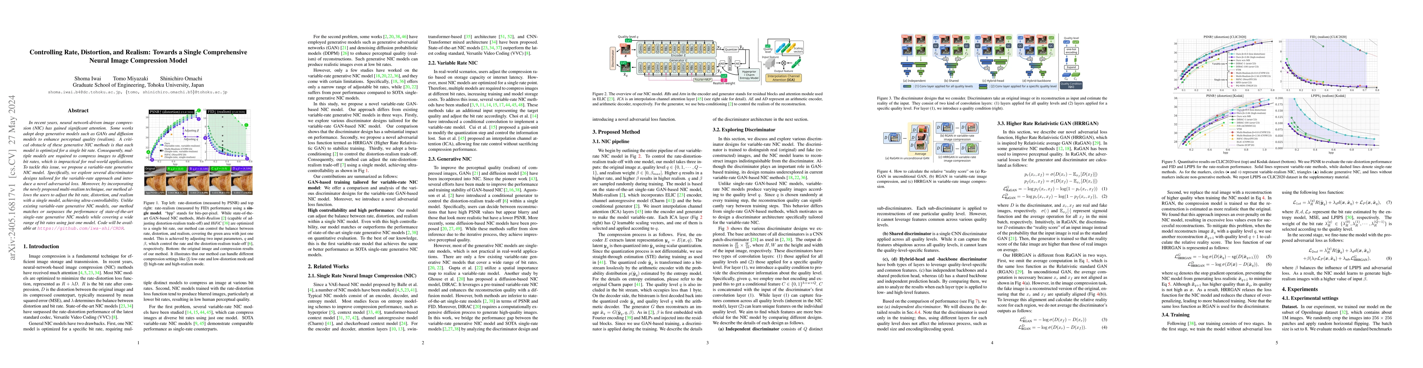 Thumbnail for Controlling Rate, Distortion, and Realism: Towards a Single
  Comprehensive Neural Image Compression Model