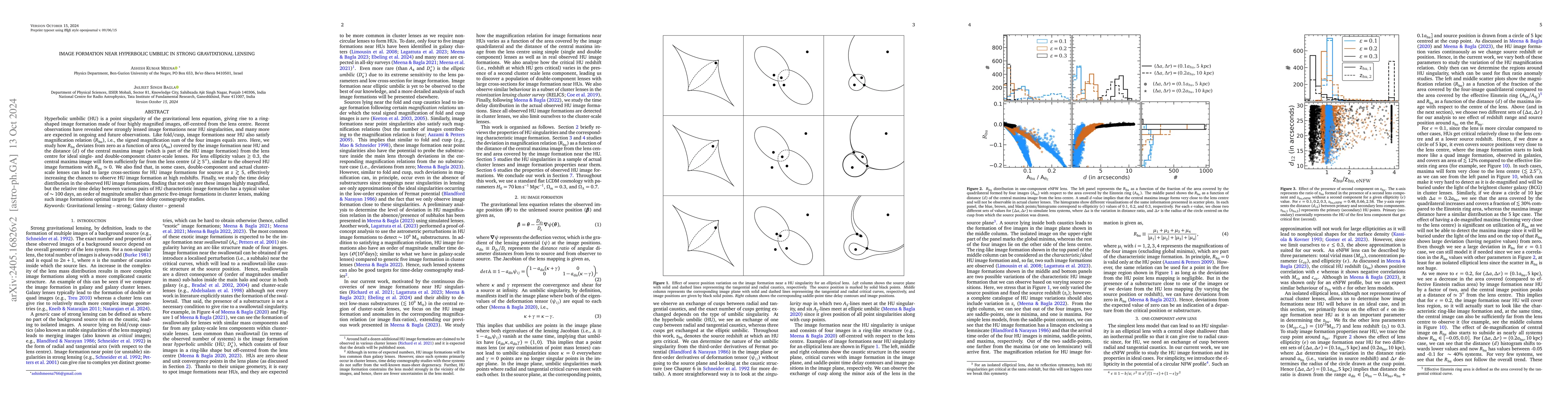 Thumbnail for Image formation near hyperbolic umbilic in strong gravitational lensing