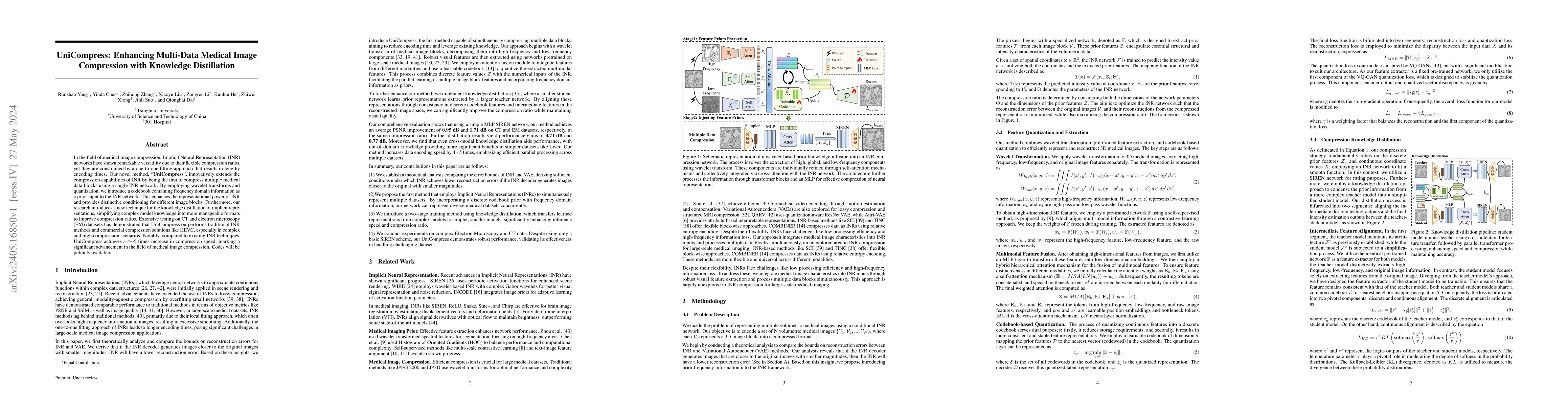Thumbnail for UniCompress: Enhancing Multi-Data Medical Image Compression with
  Knowledge Distillation