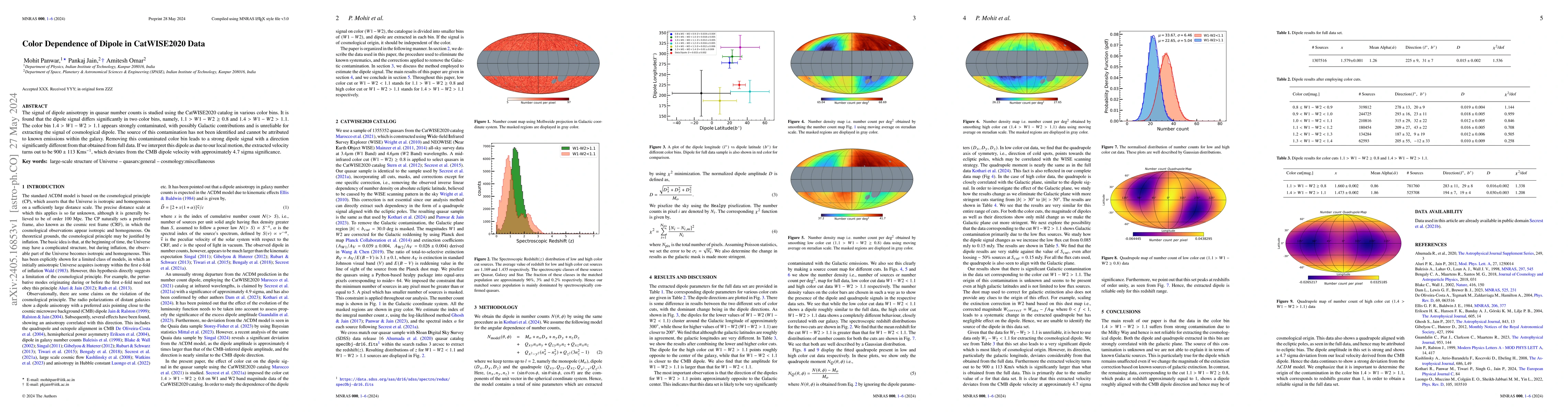 Thumbnail for Color Dependence of Dipole in CatWISE2020 Data