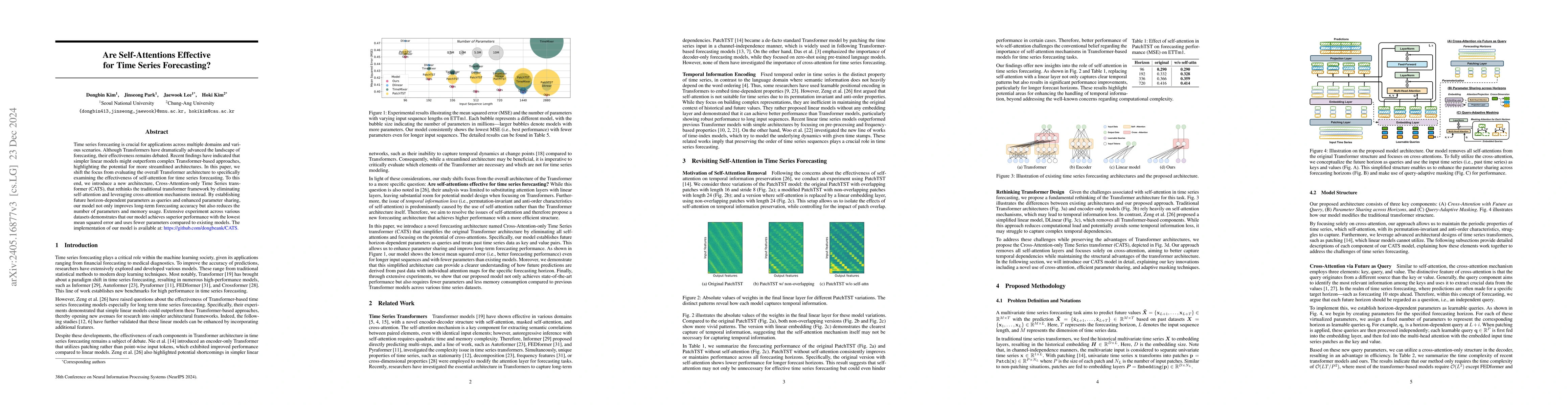 Thumbnail for Are Self-Attentions Effective for Time Series Forecasting?