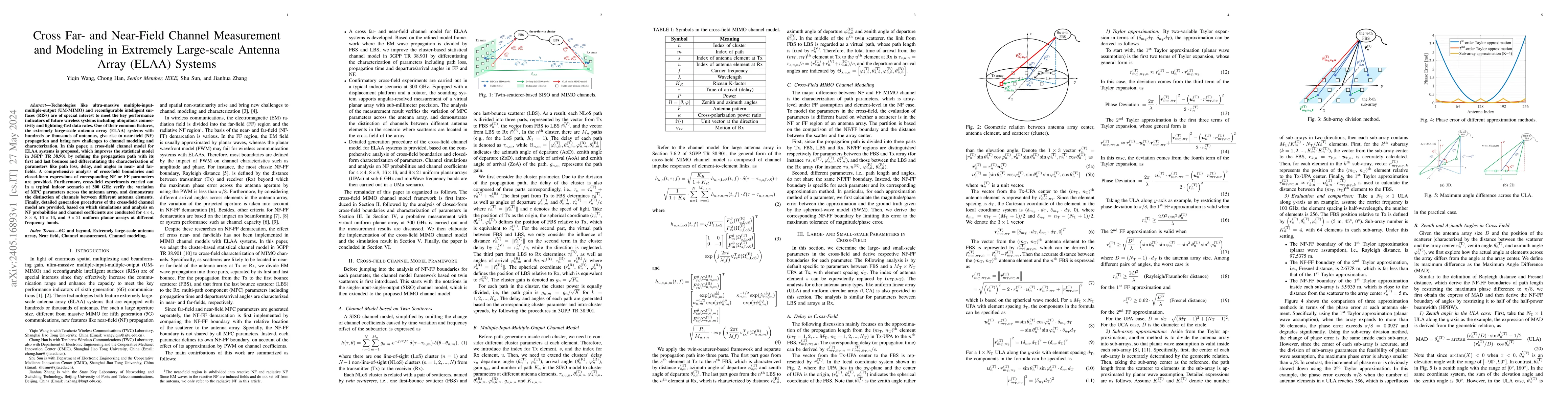 Thumbnail for Cross Far- and Near-Field Channel Measurement and Modeling in Extremely
  Large-scale Antenna Array (ELAA) Systems