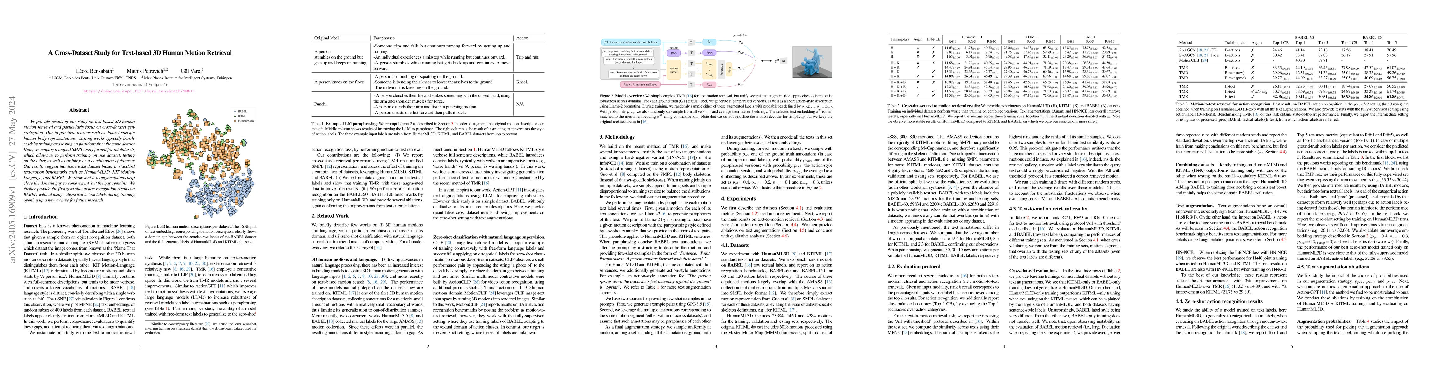 Thumbnail for A Cross-Dataset Study for Text-based 3D Human Motion Retrieval