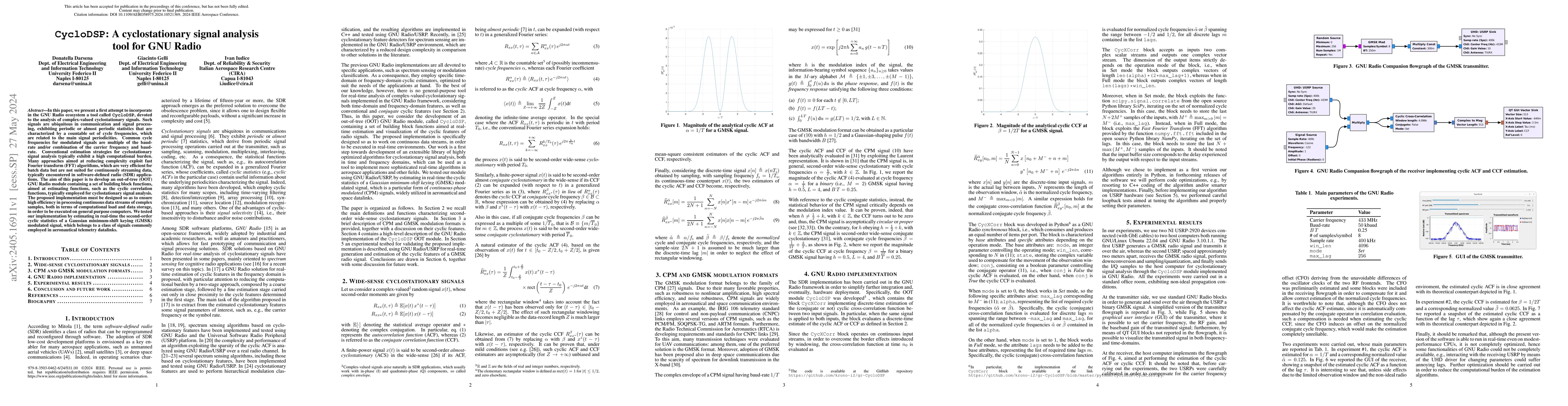 Thumbnail for CycloDSP: A cyclostationary signal analysis tool for GNU Radio