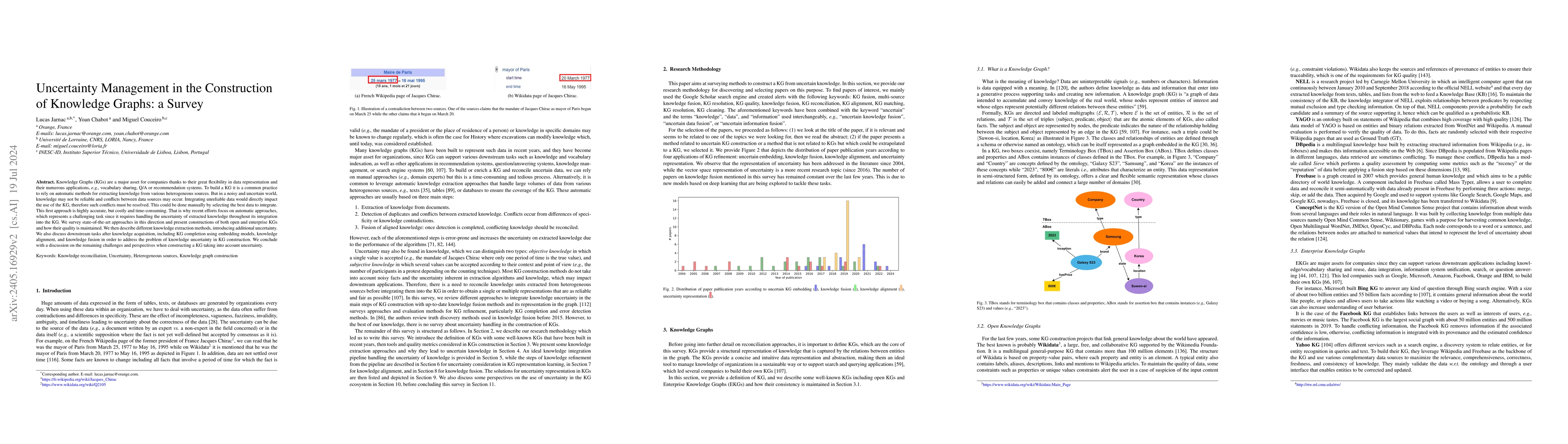 Thumbnail for Uncertainty Management in the Construction of Knowledge Graphs: a Survey