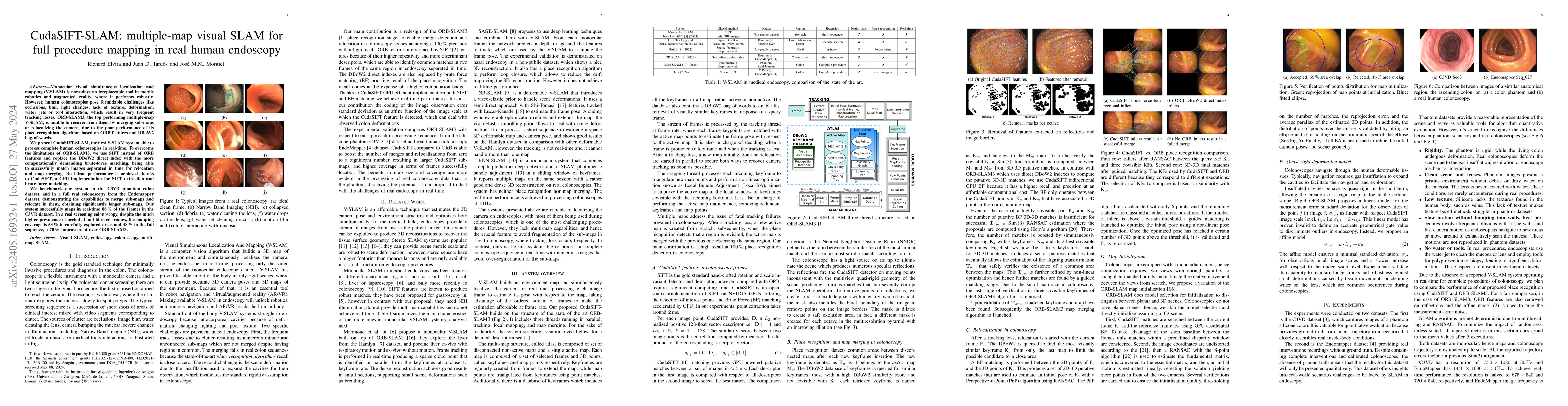 Thumbnail for CudaSIFT-SLAM: multiple-map visual SLAM for full procedure mapping in
  real human endoscopy