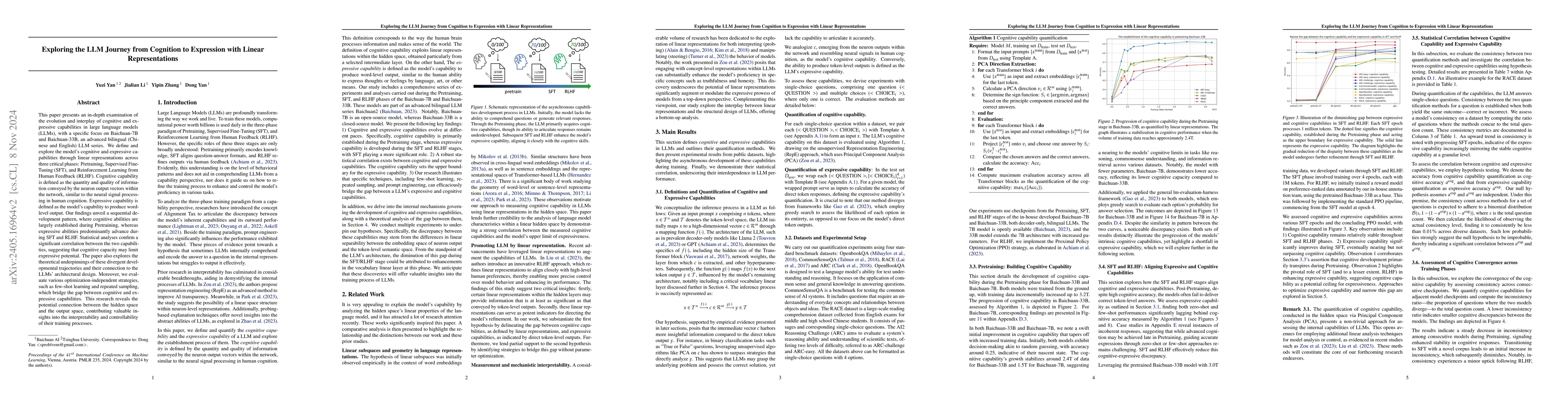Thumbnail for Exploring the LLM Journey from Cognition to Expression with Linear
  Representations