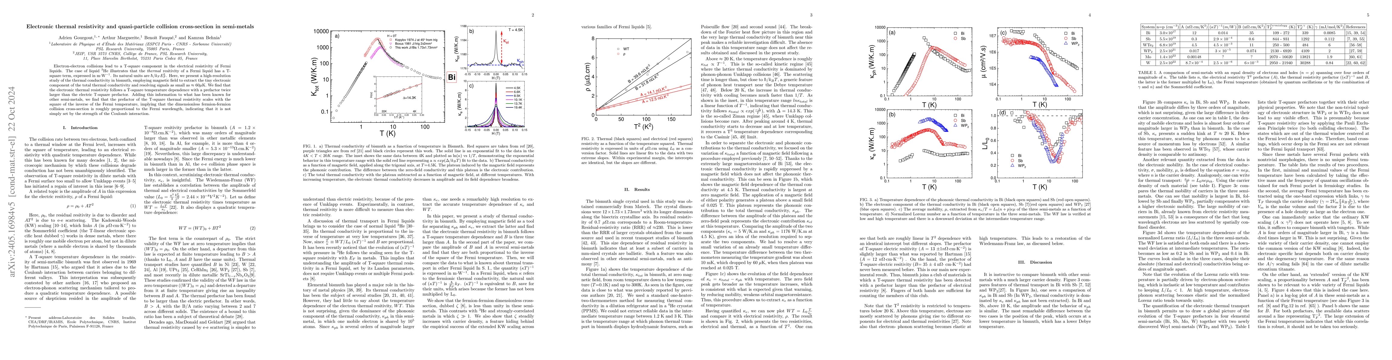 Thumbnail for Electronic thermal resistivity and quasi-particle collision
  cross-section in semi-metals