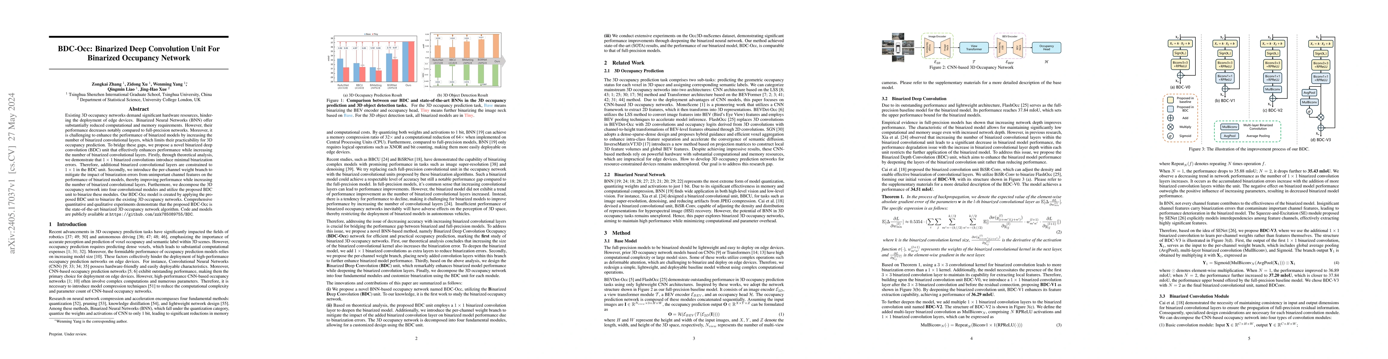 Thumbnail for BDC-Occ: Binarized Deep Convolution Unit For Binarized Occupancy Network