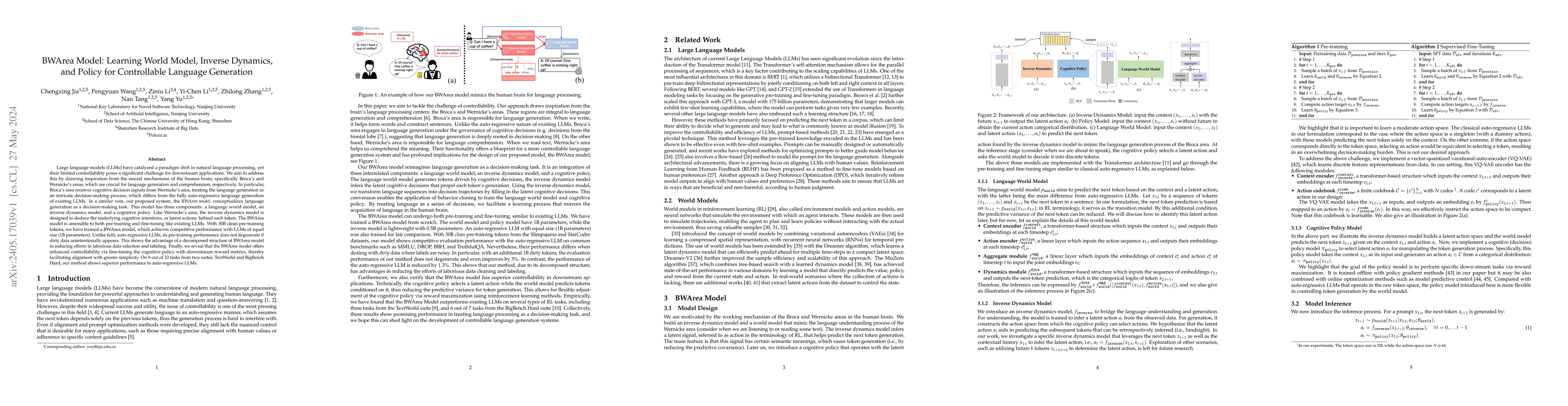 Thumbnail for BWArea Model: Learning World Model, Inverse Dynamics, and Policy for
  Controllable Language Generation