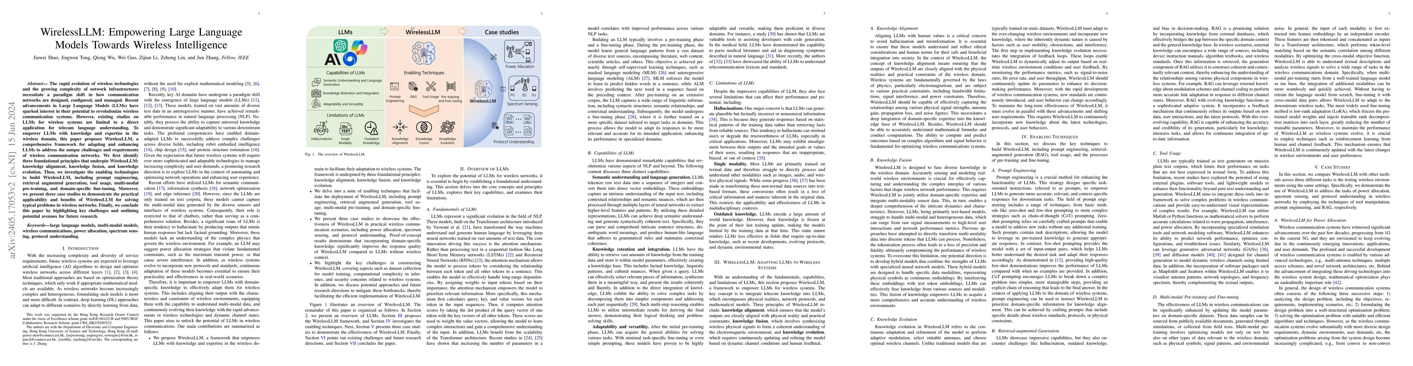 Thumbnail for WirelessLLM: Empowering Large Language Models Towards Wireless
  Intelligence