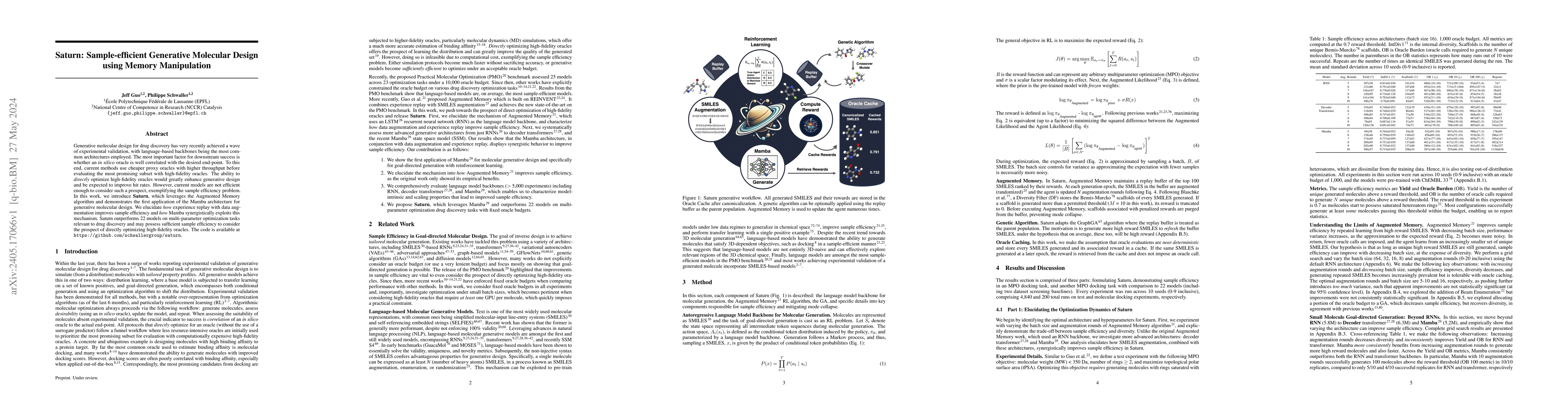 Thumbnail for Saturn: Sample-efficient Generative Molecular Design using Memory
  Manipulation