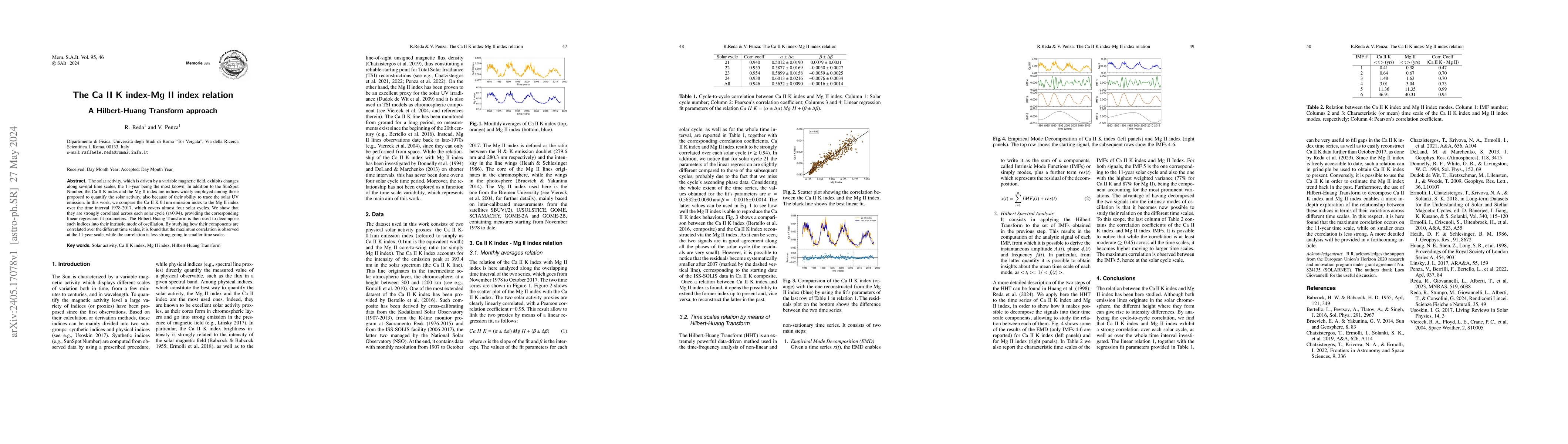 Thumbnail for The Ca II K index-Mg II index relation: A Hilbert-Huang Transform
  approach