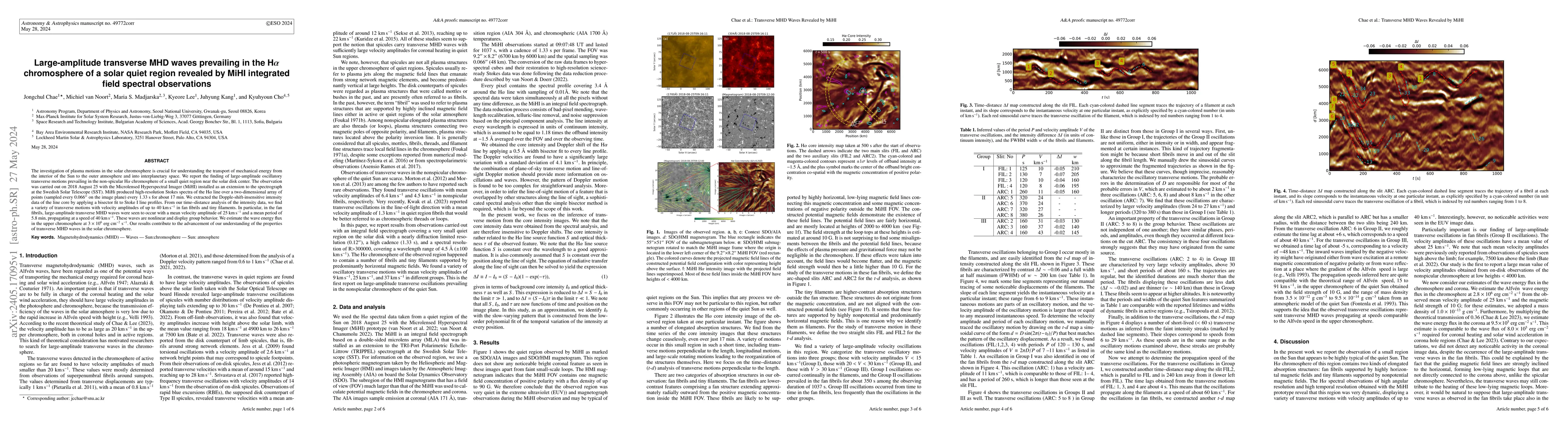 Thumbnail for Large-amplitude transverse MHD waves prevailing in the H$\alpha$
  chromosphere of a solar quiet region revealed by MiHI integrated field
  spectral observations