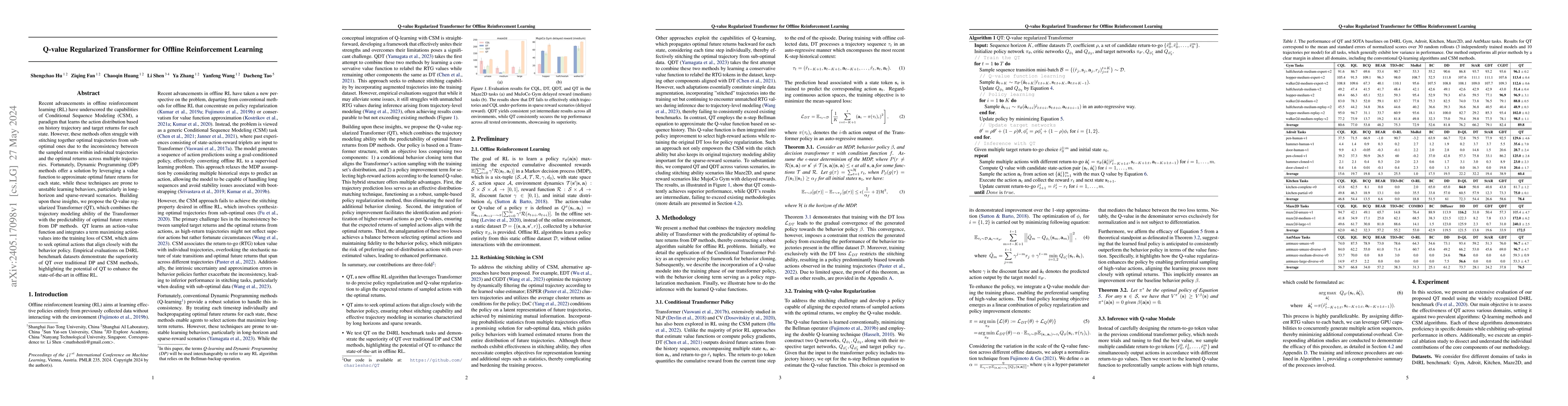 Thumbnail for Q-value Regularized Transformer for Offline Reinforcement Learning