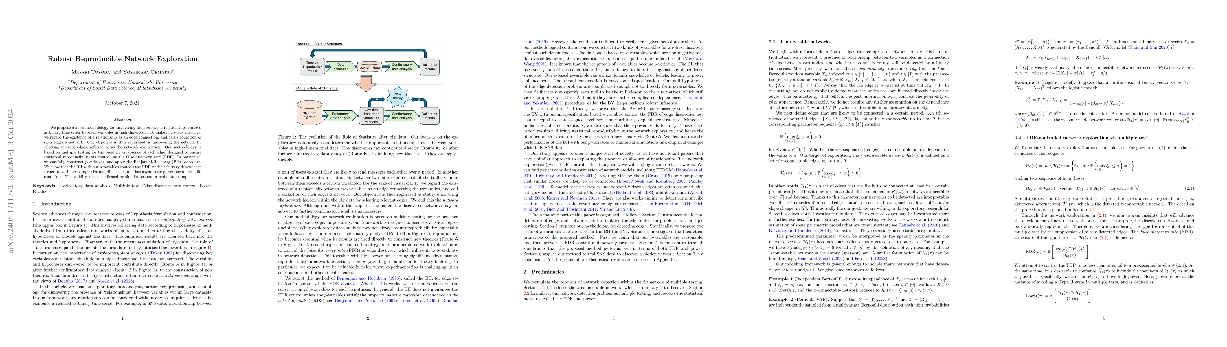 Thumbnail for Robust Reproducible Network Exploration