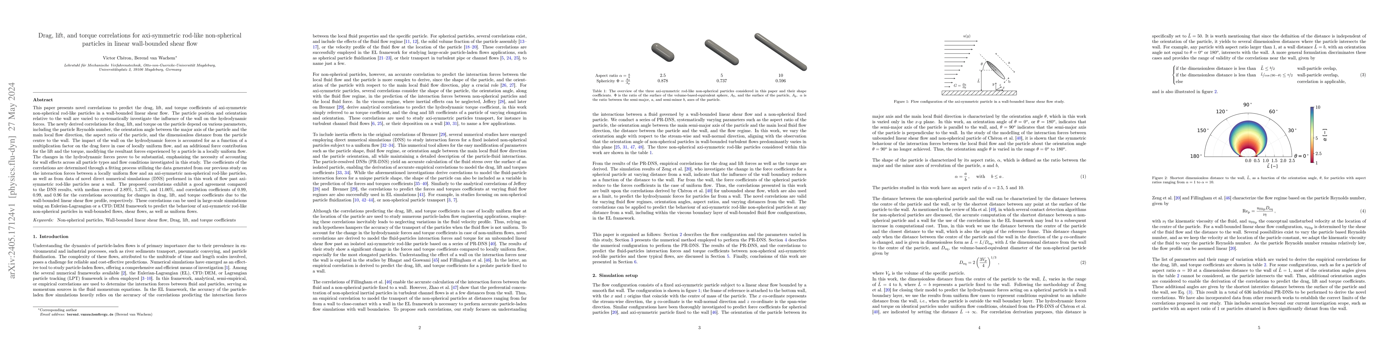 Thumbnail for Drag, lift, and torque correlations for axi-symmetric rod-like
  non-spherical particles in linear wall-bounded shear flow
