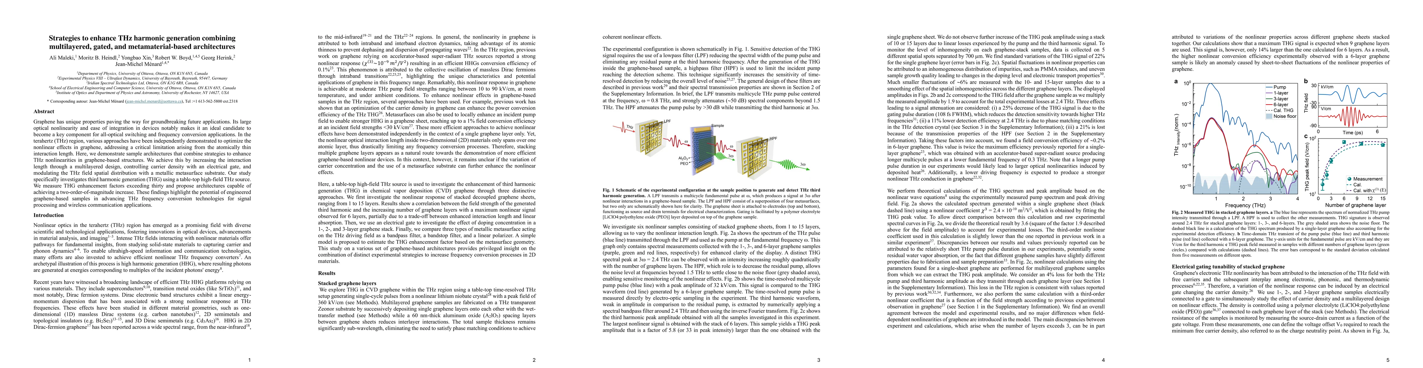 Thumbnail for Strategies to enhance THz harmonic generation combining multilayered,
  gated, and metamaterial-based architectures