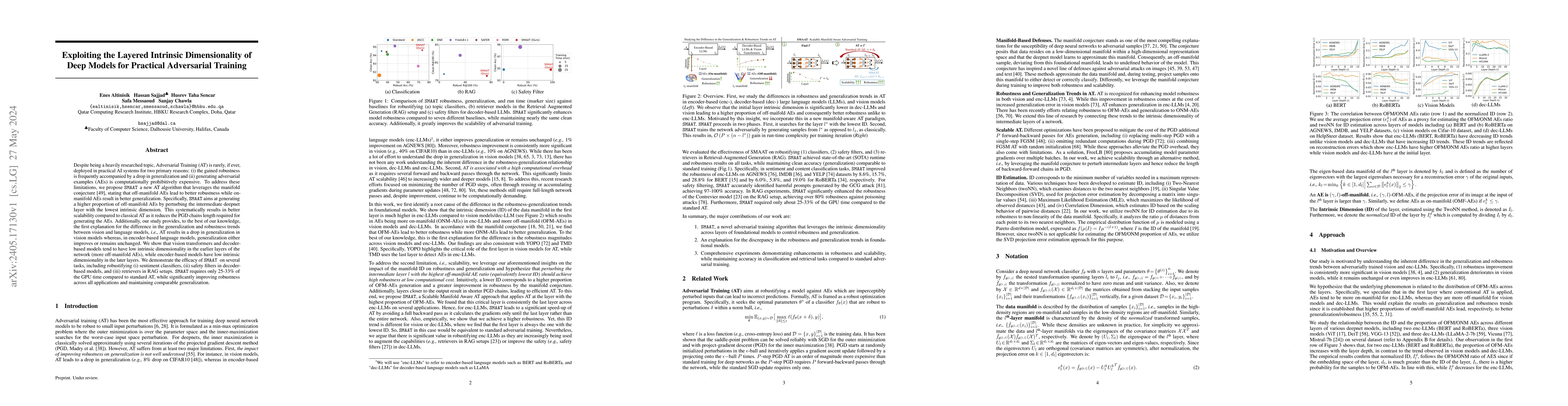 Thumbnail for Exploiting the Layered Intrinsic Dimensionality of Deep Models for
  Practical Adversarial Training