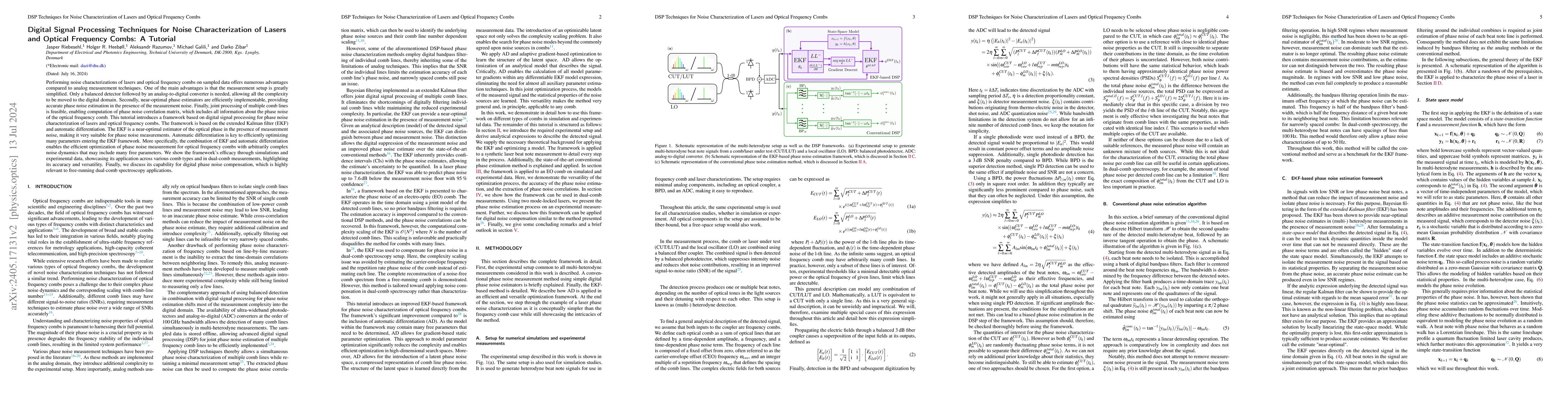 Thumbnail for Digital Signal Processing Techniques for Noise Characterization of
  Lasers and Optical Frequency Combs: A Tutorial