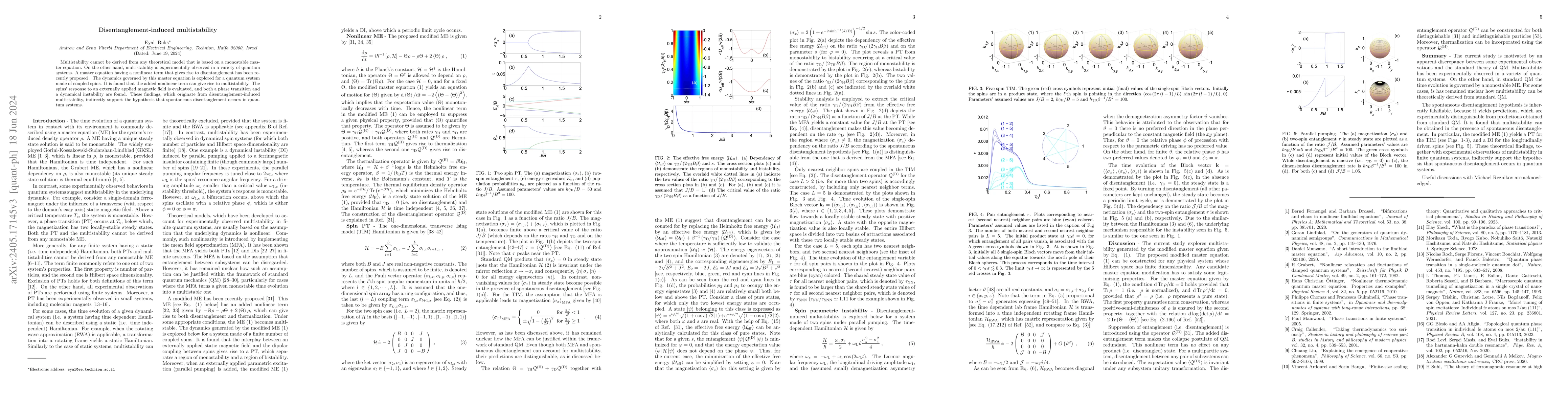 Thumbnail for Disentanglement-induced multistability