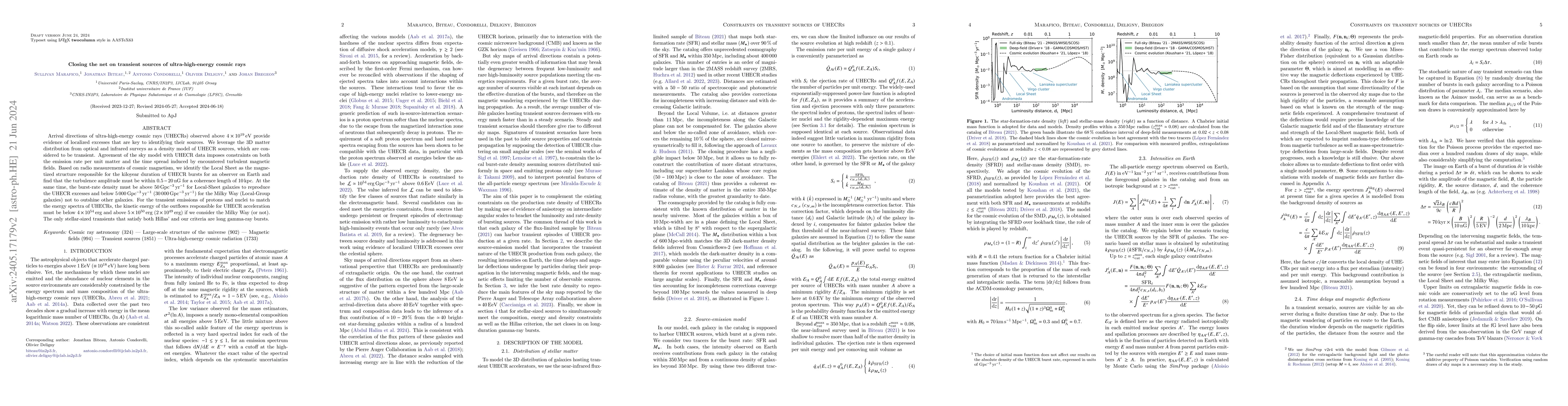 Thumbnail for Closing the net on transient sources of ultra-high-energy cosmic rays