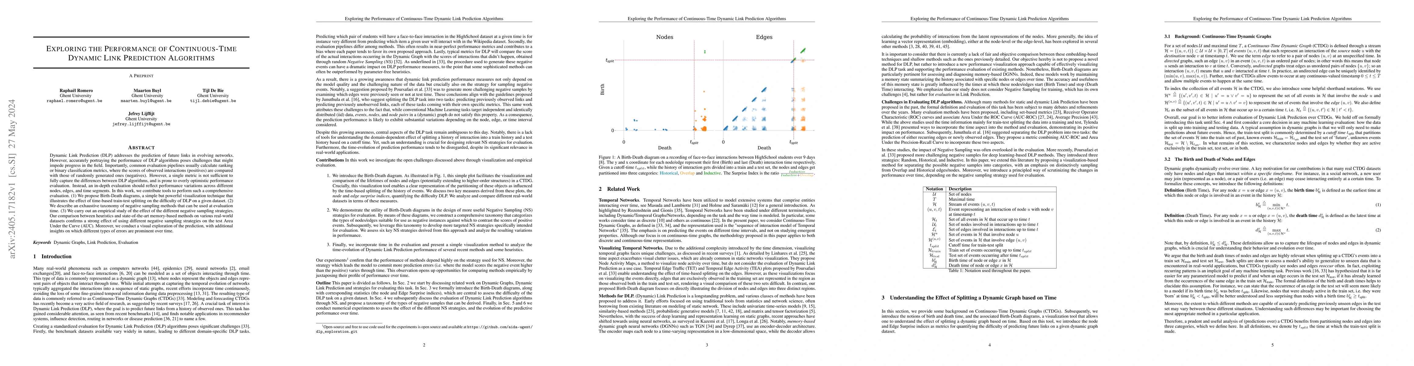 Thumbnail for Exploring the Performance of Continuous-Time Dynamic Link Prediction
  Algorithms