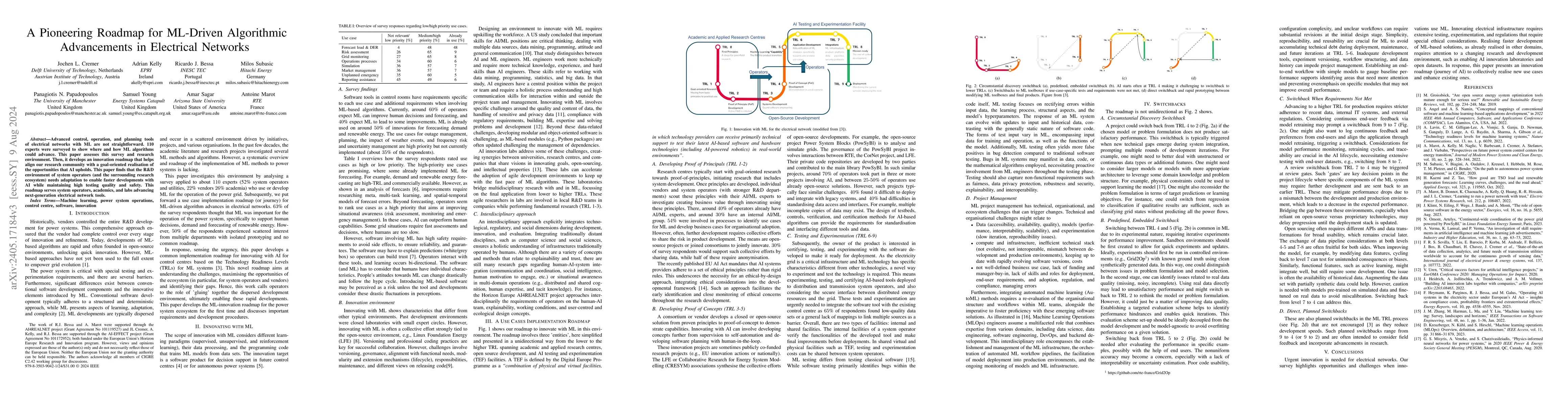Thumbnail for A Pioneering Roadmap for ML-Driven Algorithmic Advancements in
  Electrical Networks
