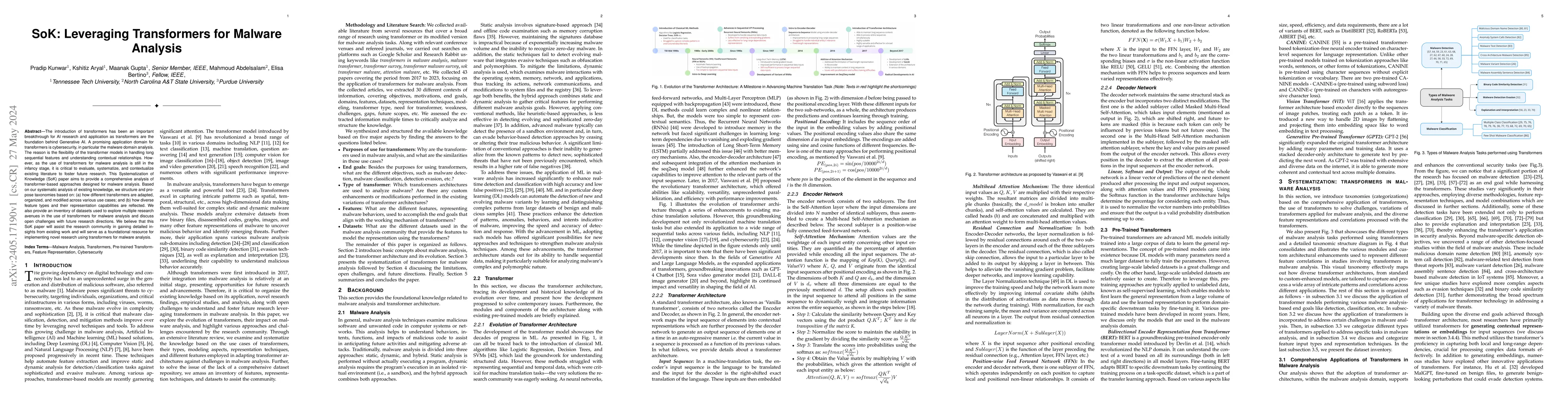 Thumbnail for SoK: Leveraging Transformers for Malware Analysis