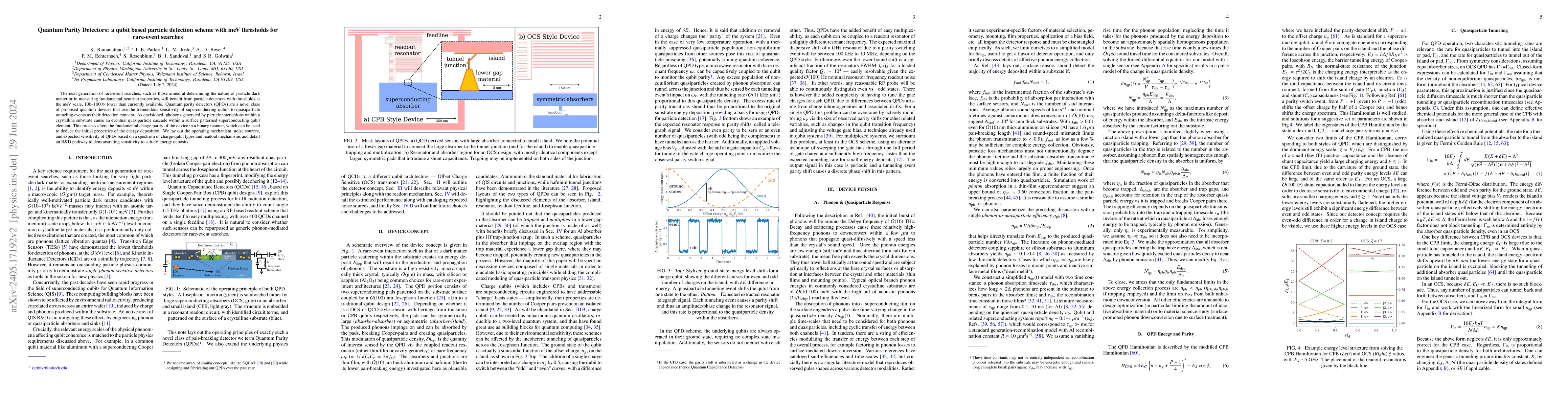 Thumbnail for Quantum Parity Detectors: a qubit based particle detection scheme with
  meV thresholds for rare-event searches