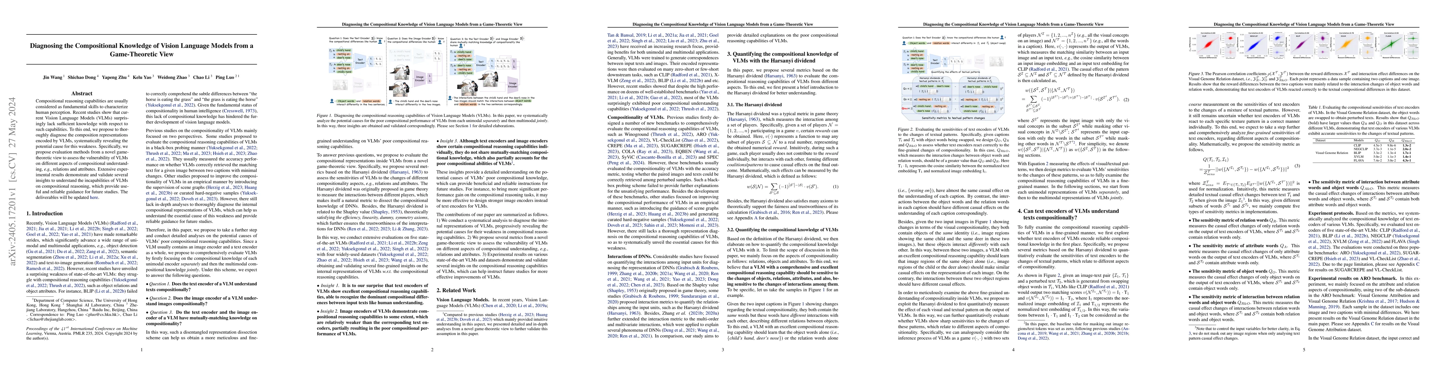 Thumbnail for Diagnosing the Compositional Knowledge of Vision Language Models from a
  Game-Theoretic View