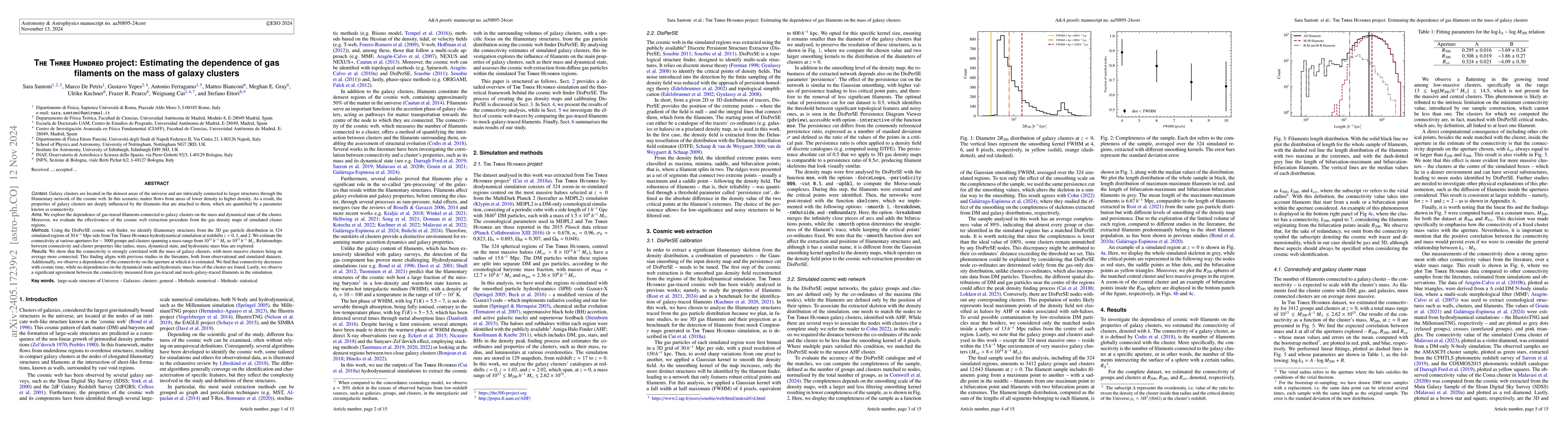 Thumbnail for The Three Hundred project: Estimating the dependence of gas filaments on
  the mass of galaxy clusters