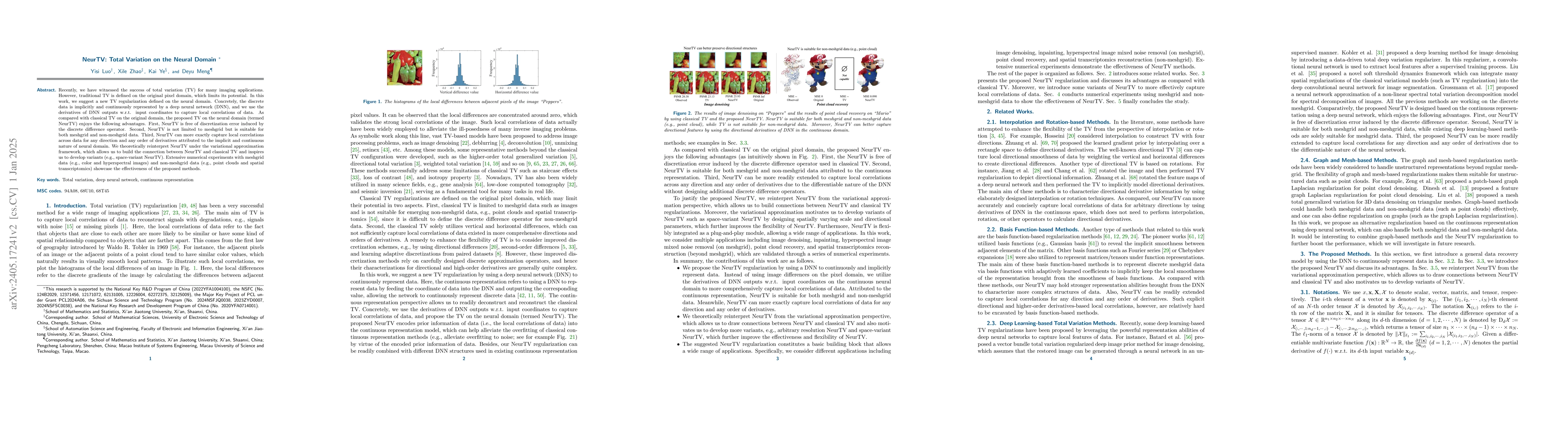 Thumbnail for NeurTV: Total Variation on the Neural Domain