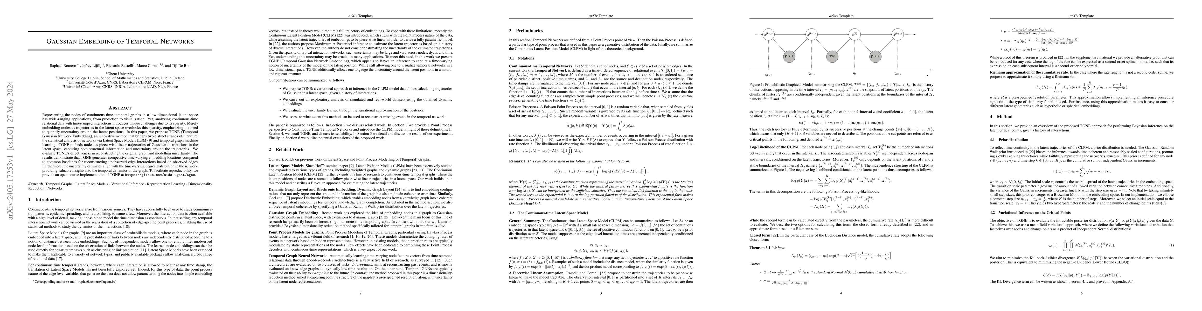 Thumbnail for Gaussian Embedding of Temporal Networks