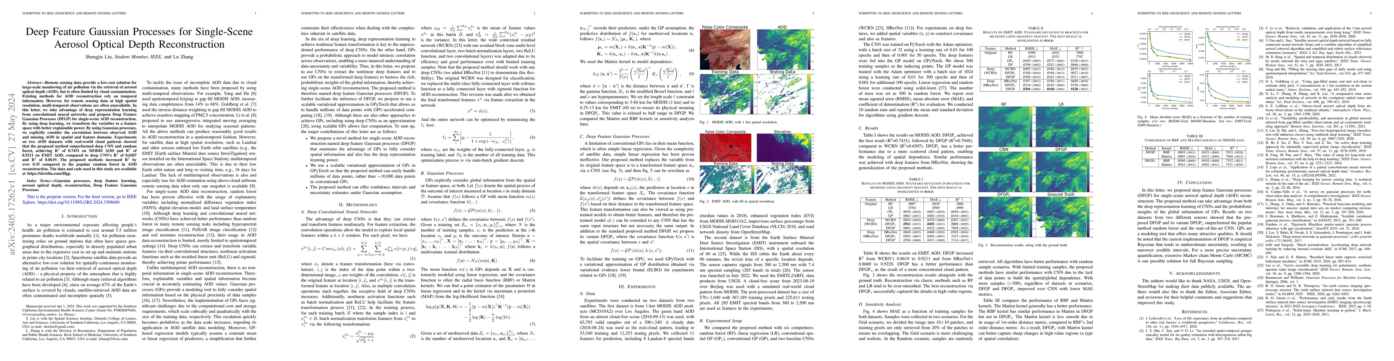 Thumbnail for Deep Feature Gaussian Processes for Single-Scene Aerosol Optical Depth
  Reconstruction