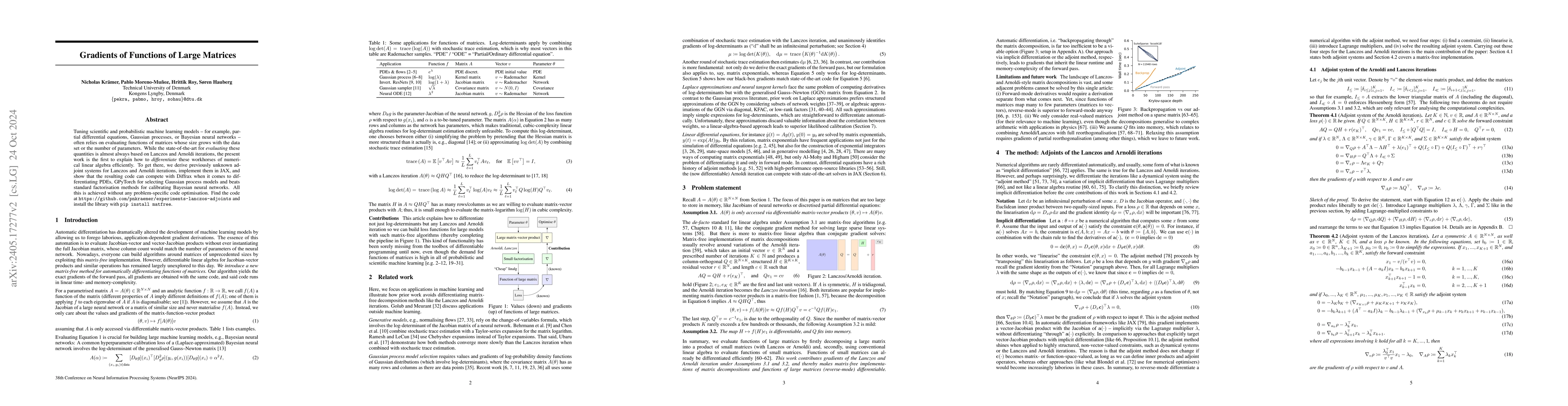 Thumbnail for Gradients of Functions of Large Matrices