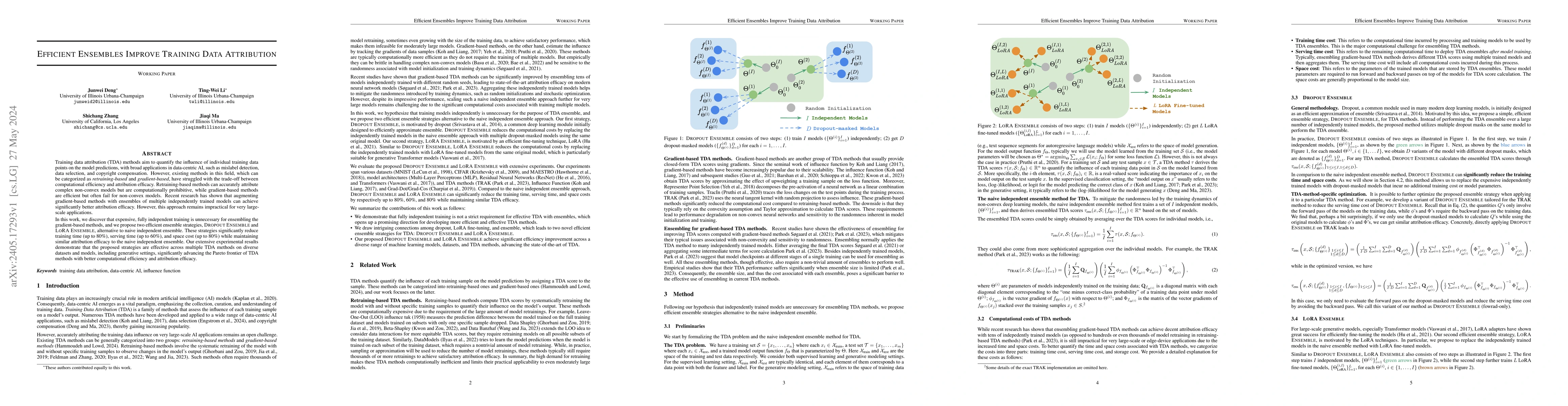 Thumbnail for Efficient Ensembles Improve Training Data Attribution