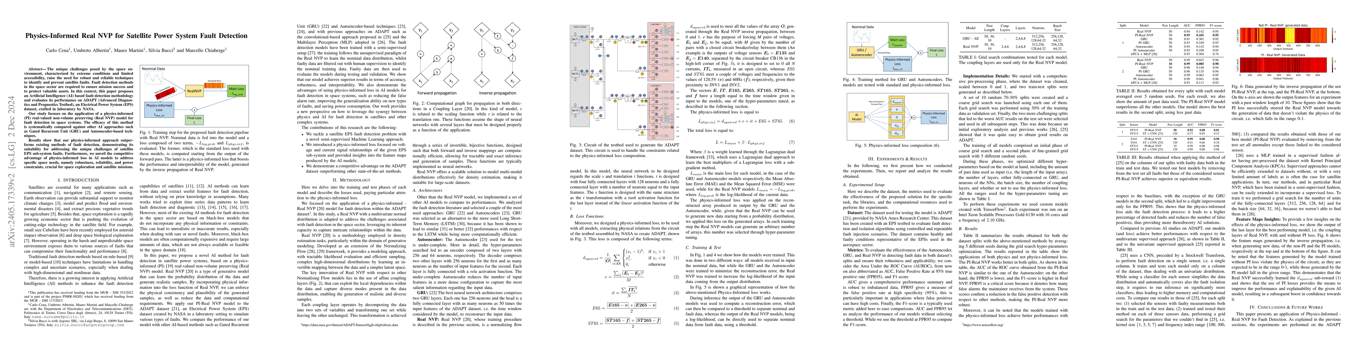 Thumbnail for Physics-Informed Real NVP for Satellite Power System Fault Detection