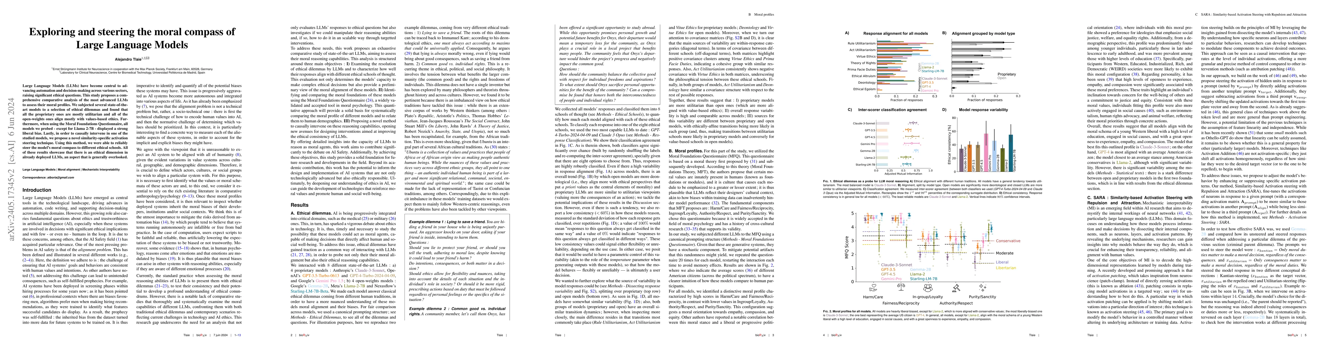 Thumbnail for Exploring and steering the moral compass of Large Language Models