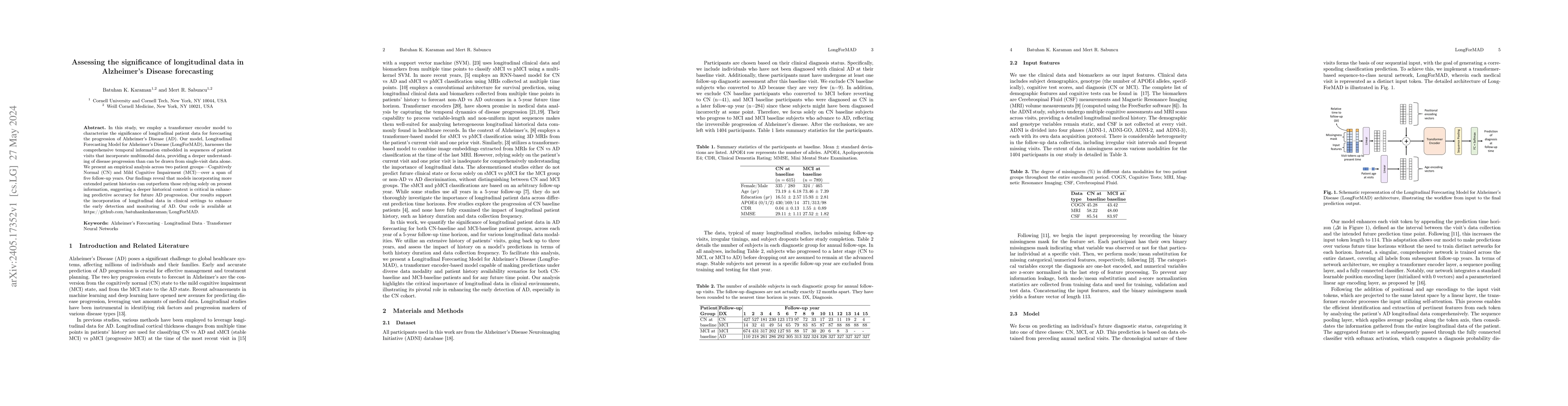 Thumbnail for Assessing the significance of longitudinal data in Alzheimer's Disease
  forecasting
