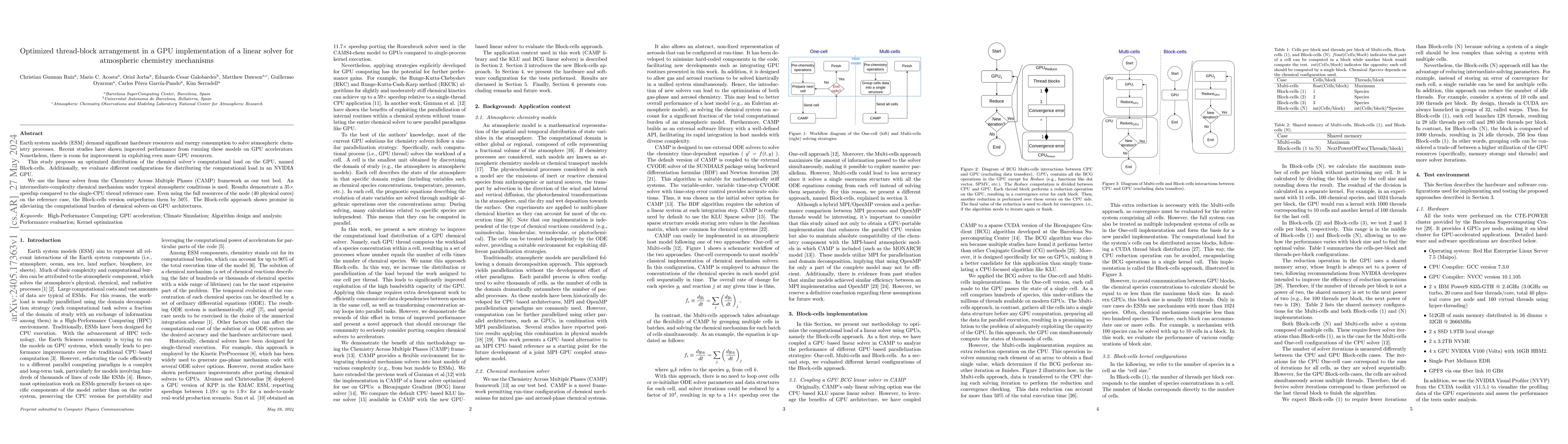 Thumbnail for Optimized thread-block arrangement in a GPU implementation of a linear
  solver for atmospheric chemistry mechanisms