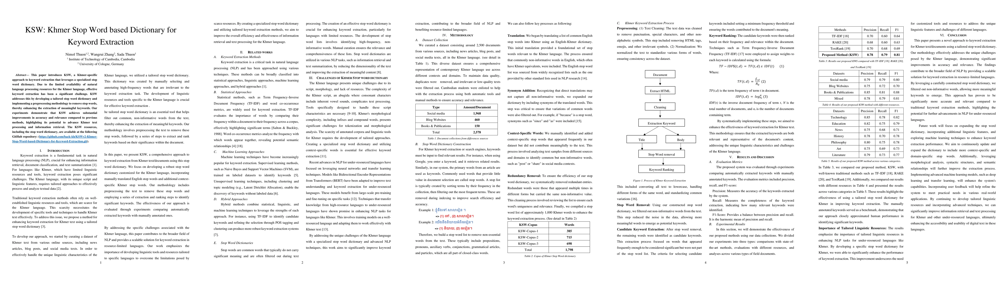 Thumbnail for KSW: Khmer Stop Word based Dictionary for Keyword Extraction