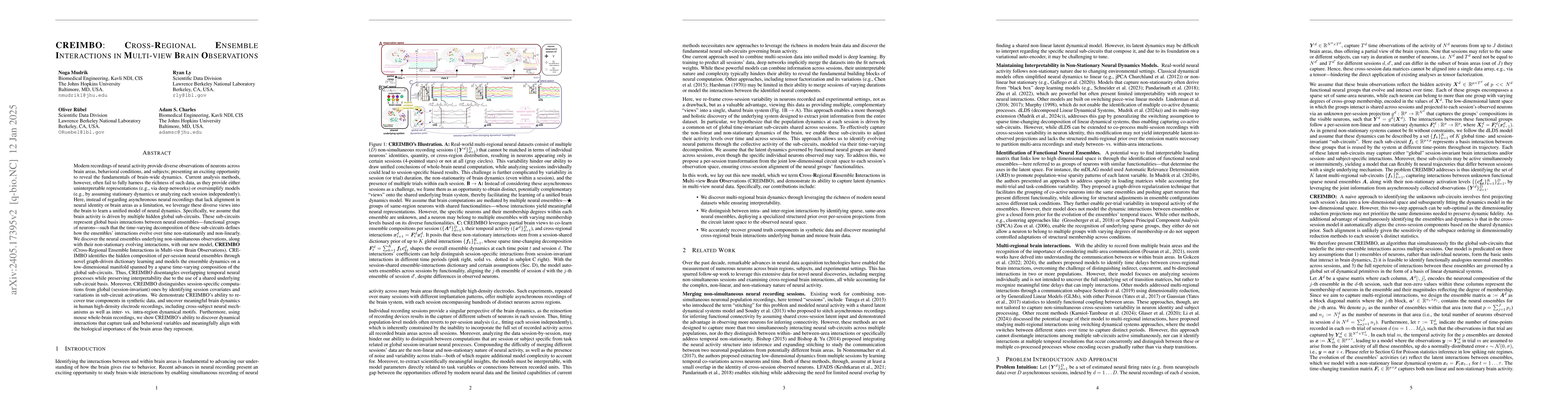 Thumbnail for CrEIMBO: Cross Ensemble Interactions in Multi-view Brain Observations