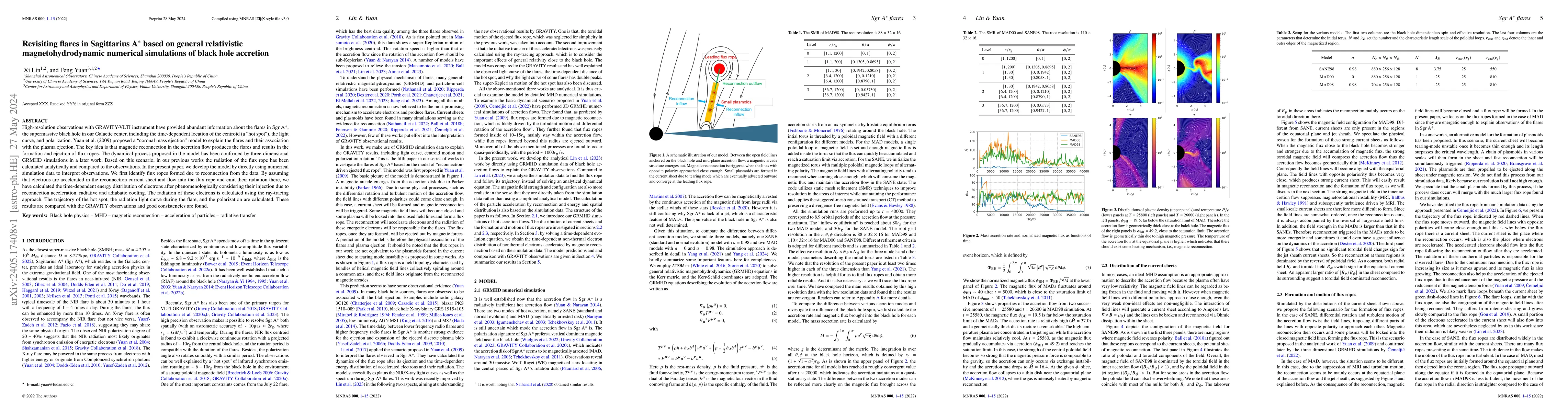 Thumbnail for Revisiting flares in Sagittarius A* based on general relativistic
  magnetohydrodynamic numerical simulations of black hole accretion