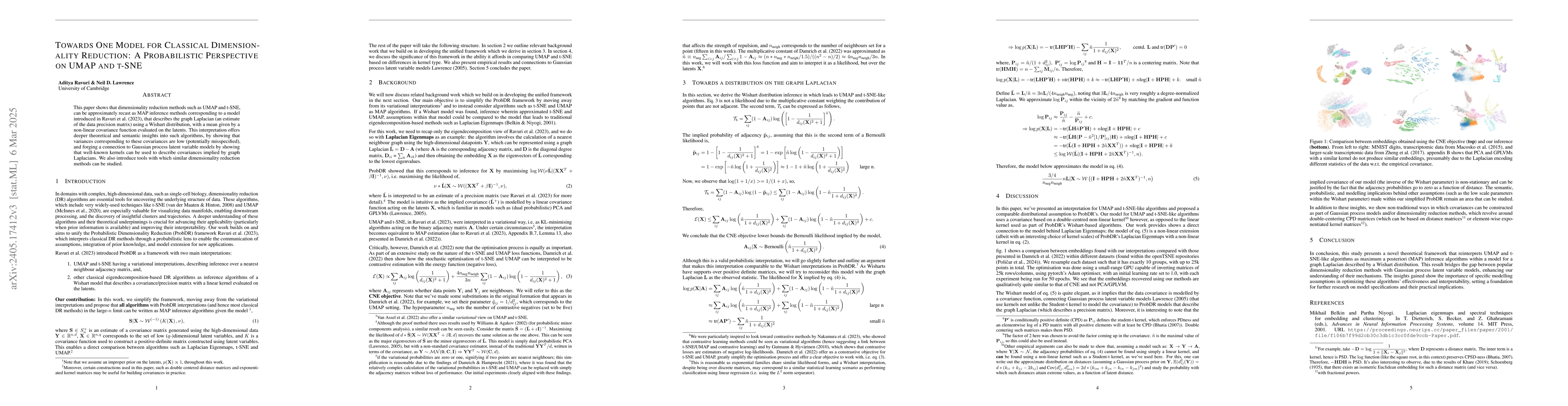 Thumbnail for Towards One Model for Classical Dimensionality Reduction: A
  Probabilistic Perspective on UMAP and t-SNE