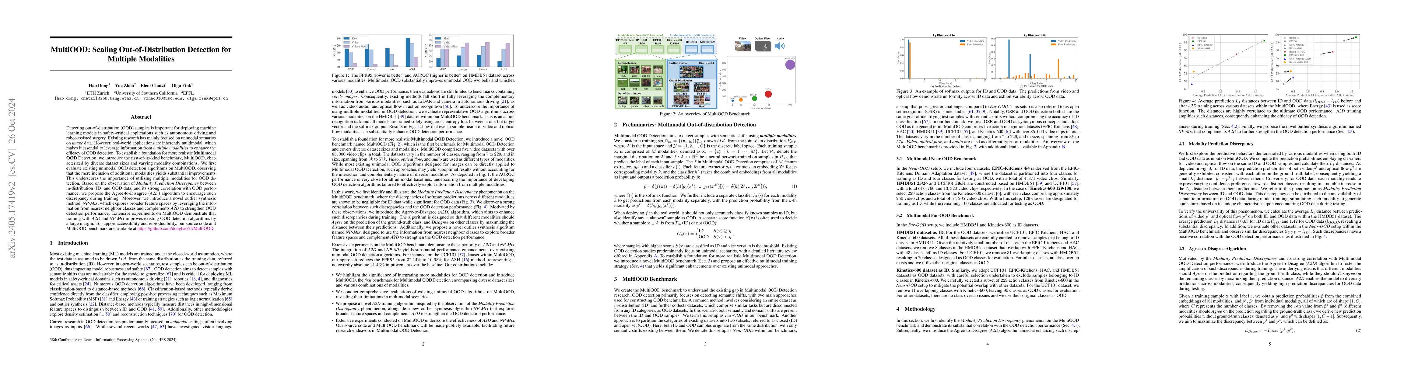 Thumbnail for MultiOOD: Scaling Out-of-Distribution Detection for Multiple Modalities