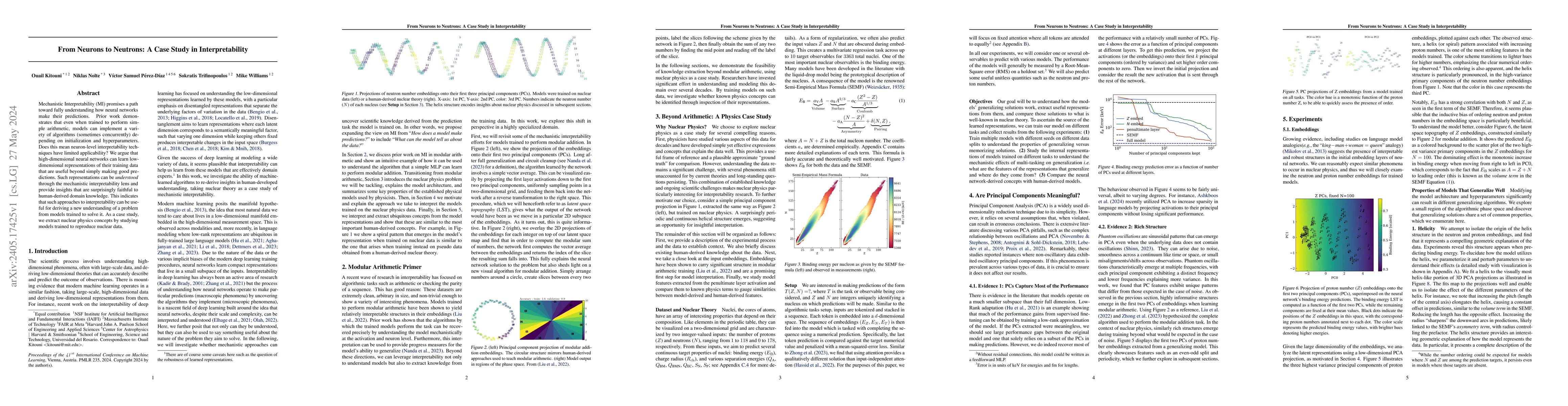 Thumbnail for From Neurons to Neutrons: A Case Study in Interpretability