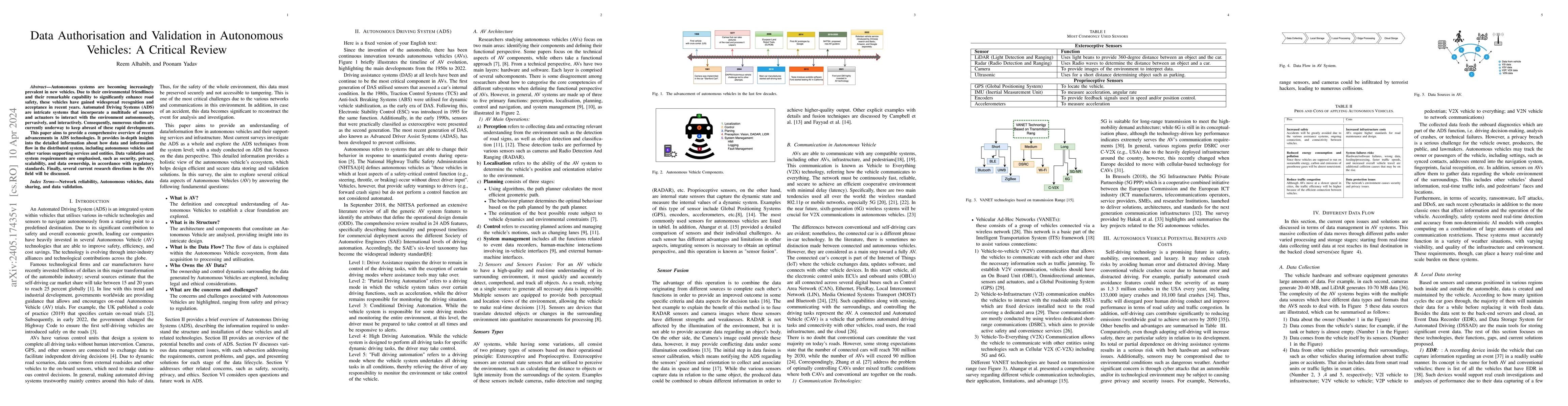 Thumbnail for Data Authorisation and Validation in Autonomous Vehicles: A Critical
  Review